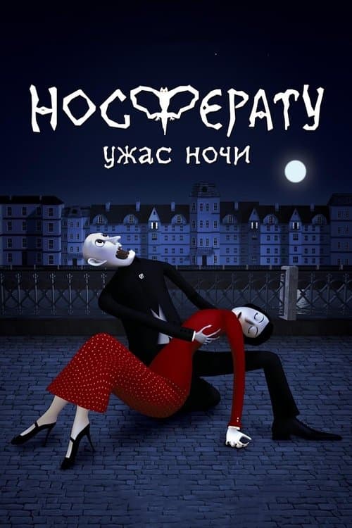 Nosferatu. The Horror of the Night poster