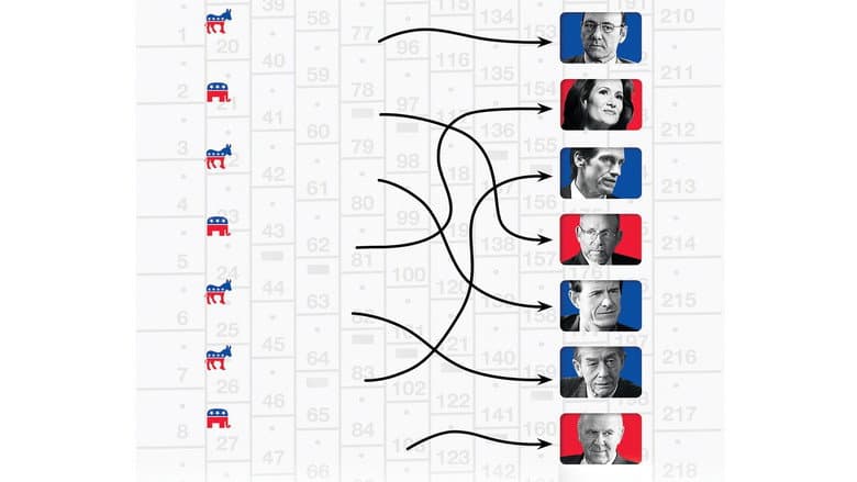 Recount still