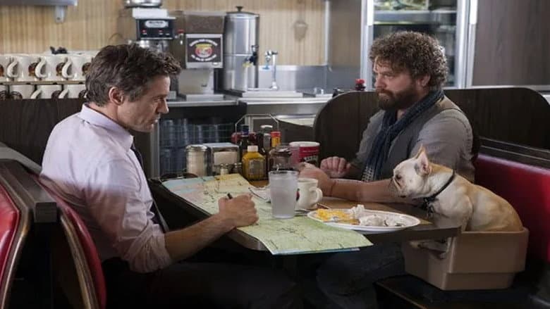 Due Date still