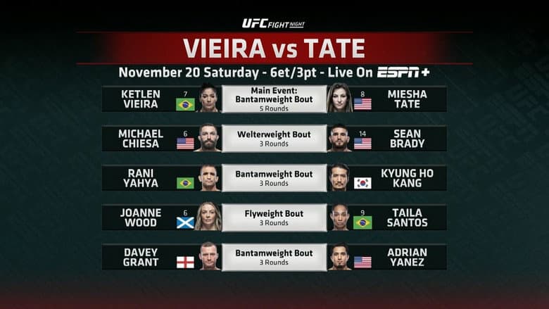 UFC Fight Night 198: Vieira vs. Tate still