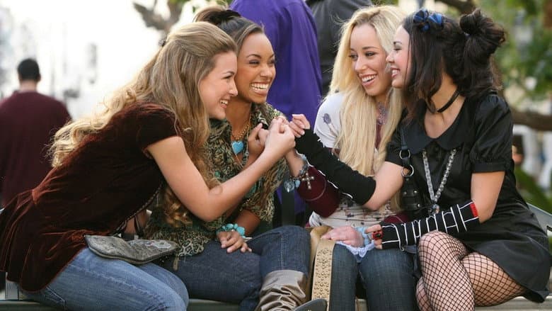 Bratz still