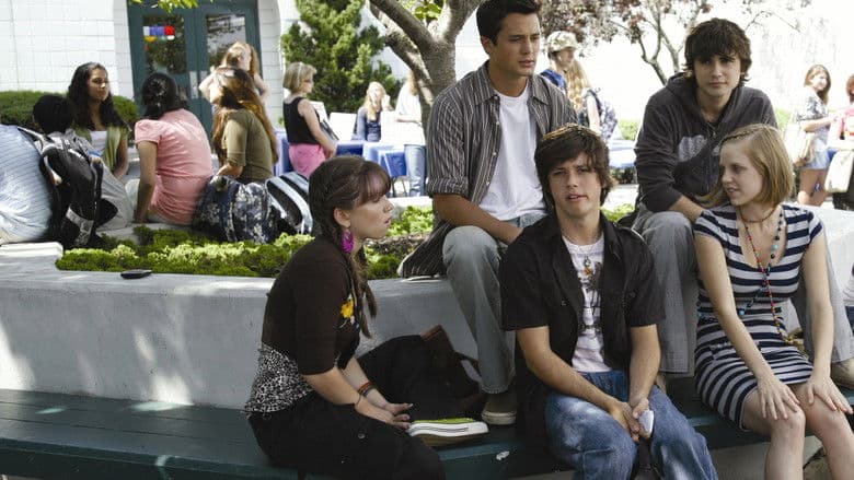 Normal Adolescent Behavior still