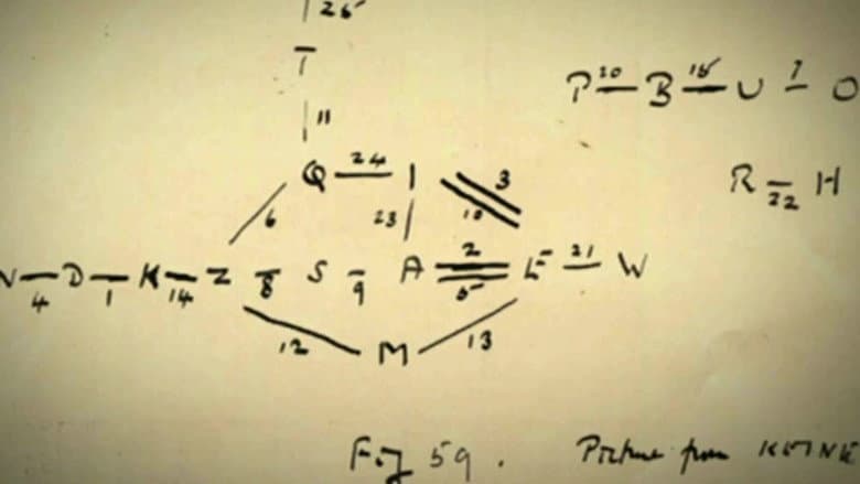 The Man Who Cracked the Nazi Code: The Story of Alan Turing still