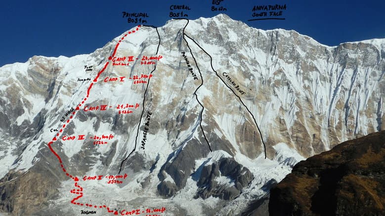 The Last Expedition still