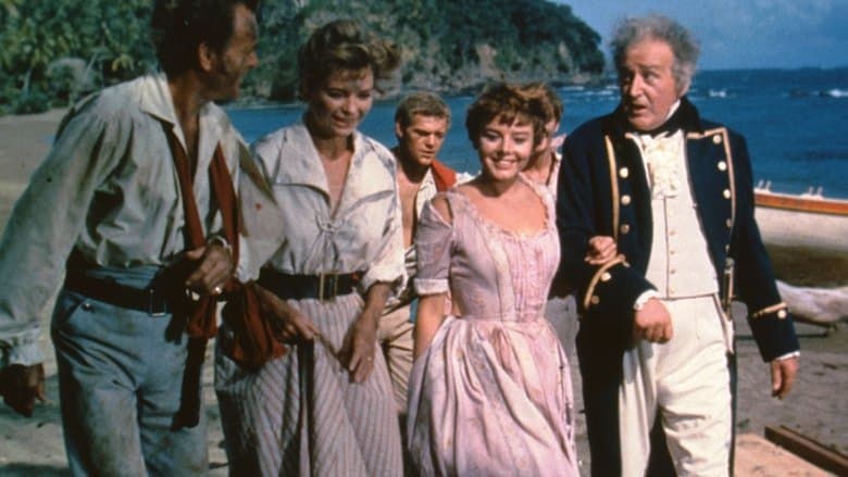 Swiss Family Robinson still