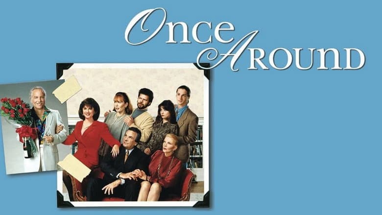 Once Around still